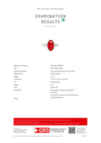 Spinel Ring 0.35 carats